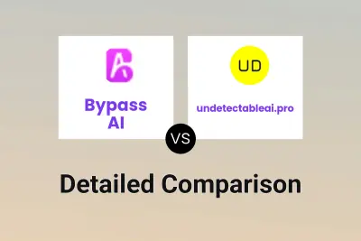 Bypass AI vs undetectableai.pro