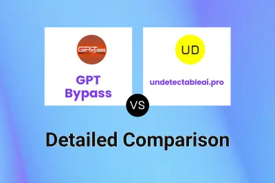 GPT Bypass vs undetectableai.pro
