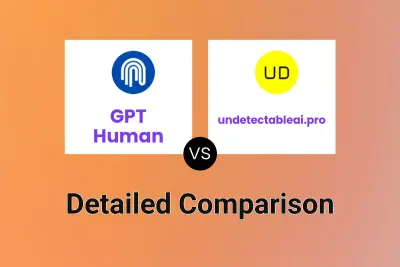 GPT Human vs undetectableai.pro
