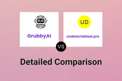 GrubbyAI vs undetectableai.pro