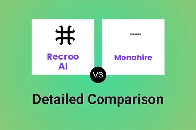 Recroo AI vs Monohire