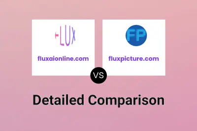 fluxaionline.com vs fluxpicture.com