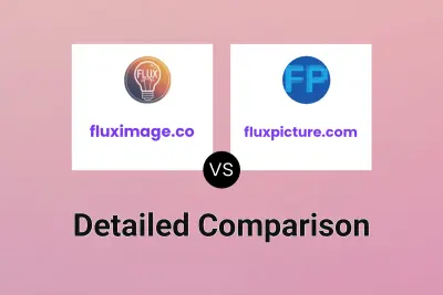 fluximage.co vs fluxpicture.com