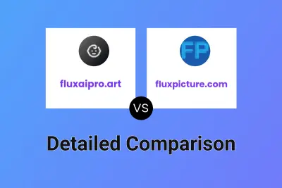 fluxaipro.art vs fluxpicture.com