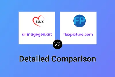 aiimagegen.art vs fluxpicture.com