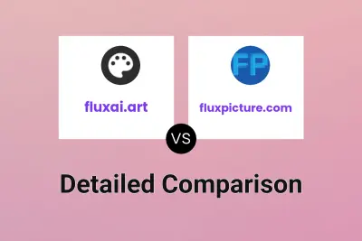 fluxai.art vs fluxpicture.com