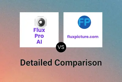 Flux Pro AI vs fluxpicture.com