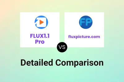 FLUX1.1 Pro vs fluxpicture.com