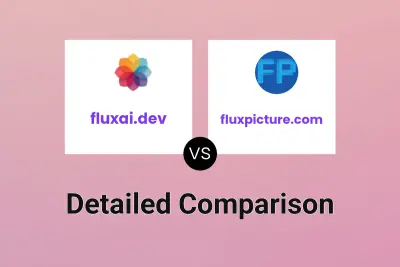 fluxai.dev vs fluxpicture.com