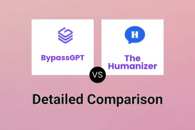 BypassGPT vs The Humanizer