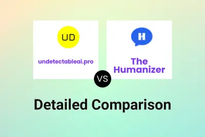 undetectableai.pro vs The Humanizer