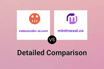 videostudio-ai.com vs minimaxai.co