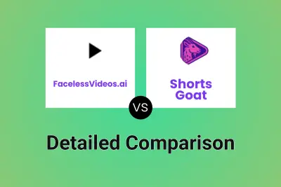 FacelessVideos.ai vs Shorts Goat