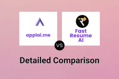 applai.me vs Fast Resume AI