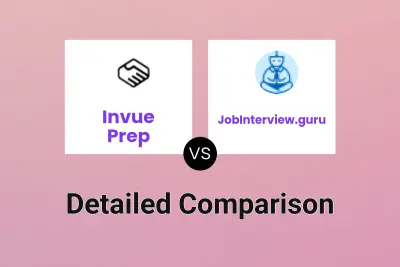 Invue Prep vs JobInterview.guru