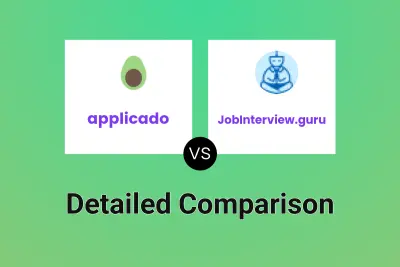 applicado vs JobInterview.guru