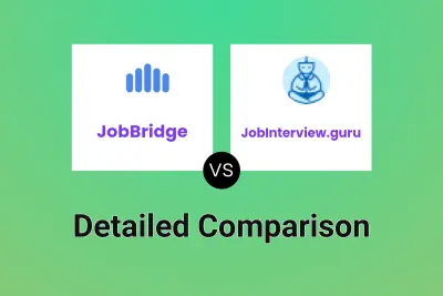 JobBridge vs JobInterview.guru