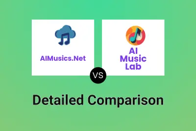 AIMusics.Net vs AI Music Lab