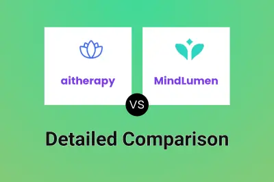 aitherapy vs MindLumen