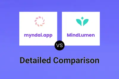 myndai.app vs MindLumen