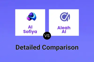 AI Sofiya vs Aleah AI