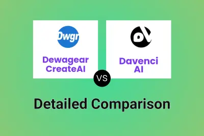 Dewagear CreateAI vs Davenci AI