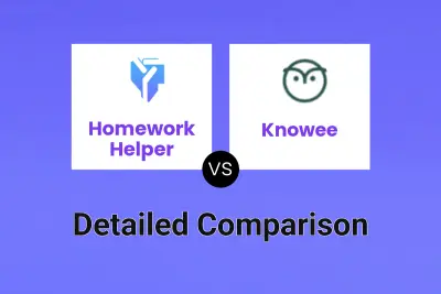 Homework Helper vs Knowee