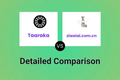 Taaraka vs ziweiai.com.cn