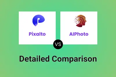 Pixalto vs AIPhoto
