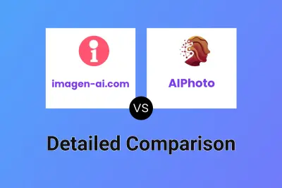 imagen-ai.com vs AIPhoto