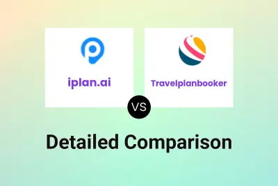 iplan.ai vs Travelplanbooker