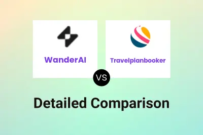 WanderAI vs Travelplanbooker