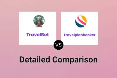 TravelBot vs Travelplanbooker