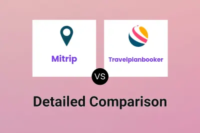Mitrip vs Travelplanbooker
