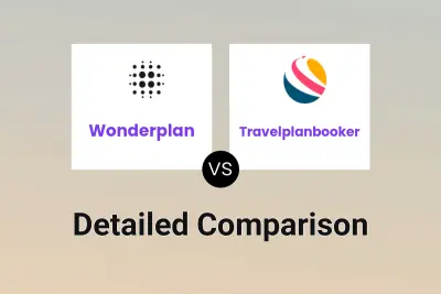 Wonderplan vs Travelplanbooker