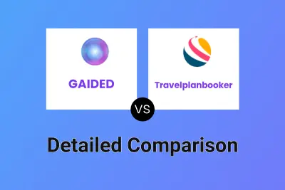GAIDED vs Travelplanbooker