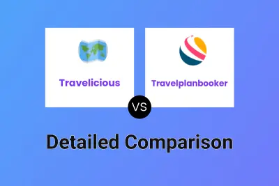 Travelicious vs Travelplanbooker