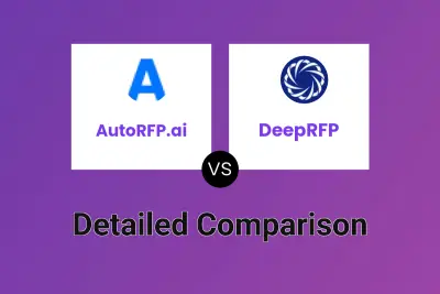AutoRFP.ai vs DeepRFP