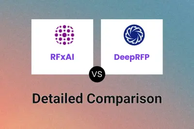 RFxAI vs DeepRFP