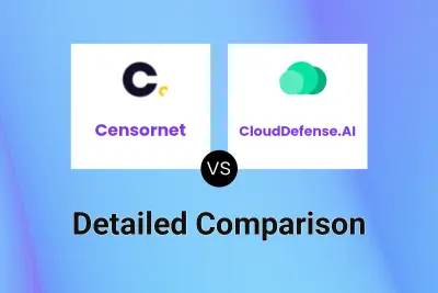 Censornet vs CloudDefense.AI
