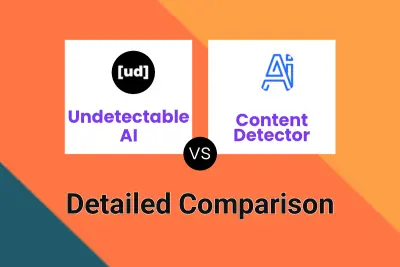Undetectable AI vs Content Detector