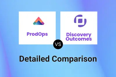 ProdOps vs Discovery Outcomes