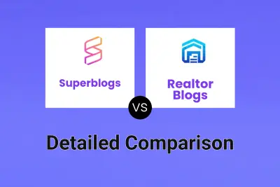 Superblogs vs Realtor Blogs
