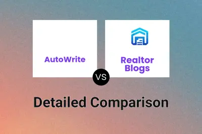 AutoWrite vs Realtor Blogs