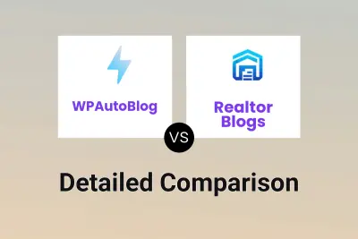 WPAutoBlog vs Realtor Blogs