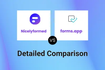 Nicelyformed vs forms.app