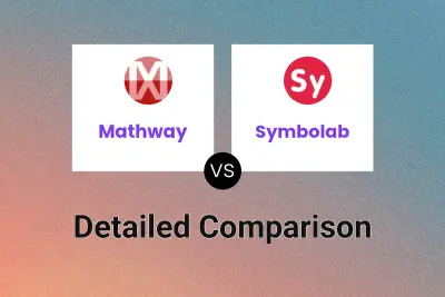 Mathway vs Symbolab