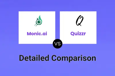 Monic.ai vs Quizzr