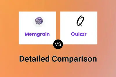 Memgrain vs Quizzr