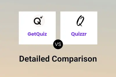 GetQuiz vs Quizzr